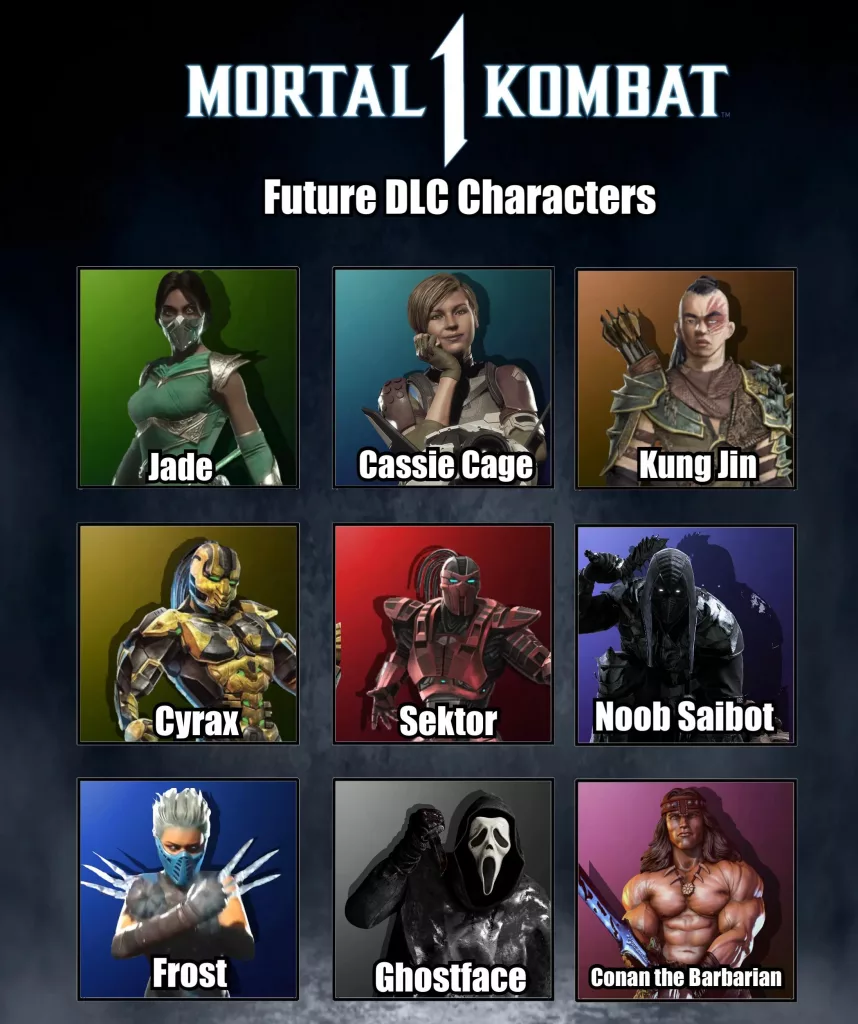 Mortal Kombat 1 - Todas as personagens anunciadas