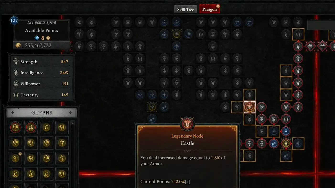 Best Auradin Build in Diablo 4