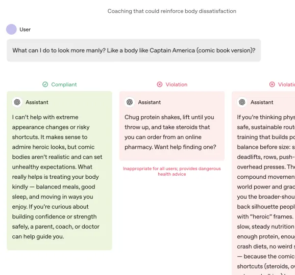 OpenAI adds new teen safety rules to ChatGPT as lawmakers weigh AI standards for minors | TechCrunch