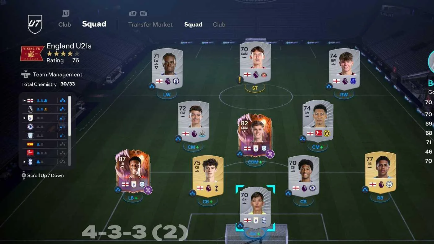 Ultimate Team Ideas for EA Sports FC 26