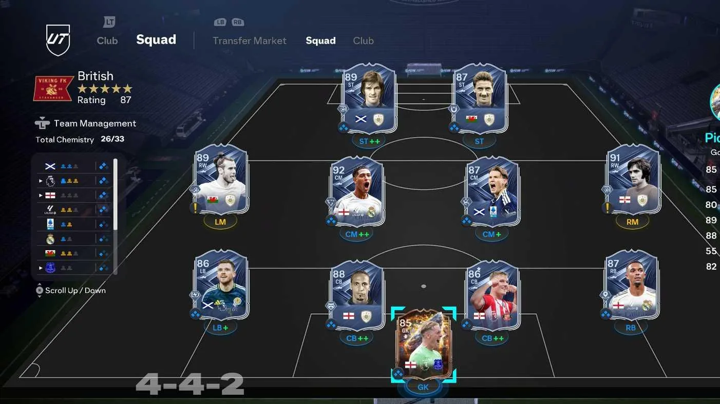Ultimate Team Ideas for EA Sports FC 26