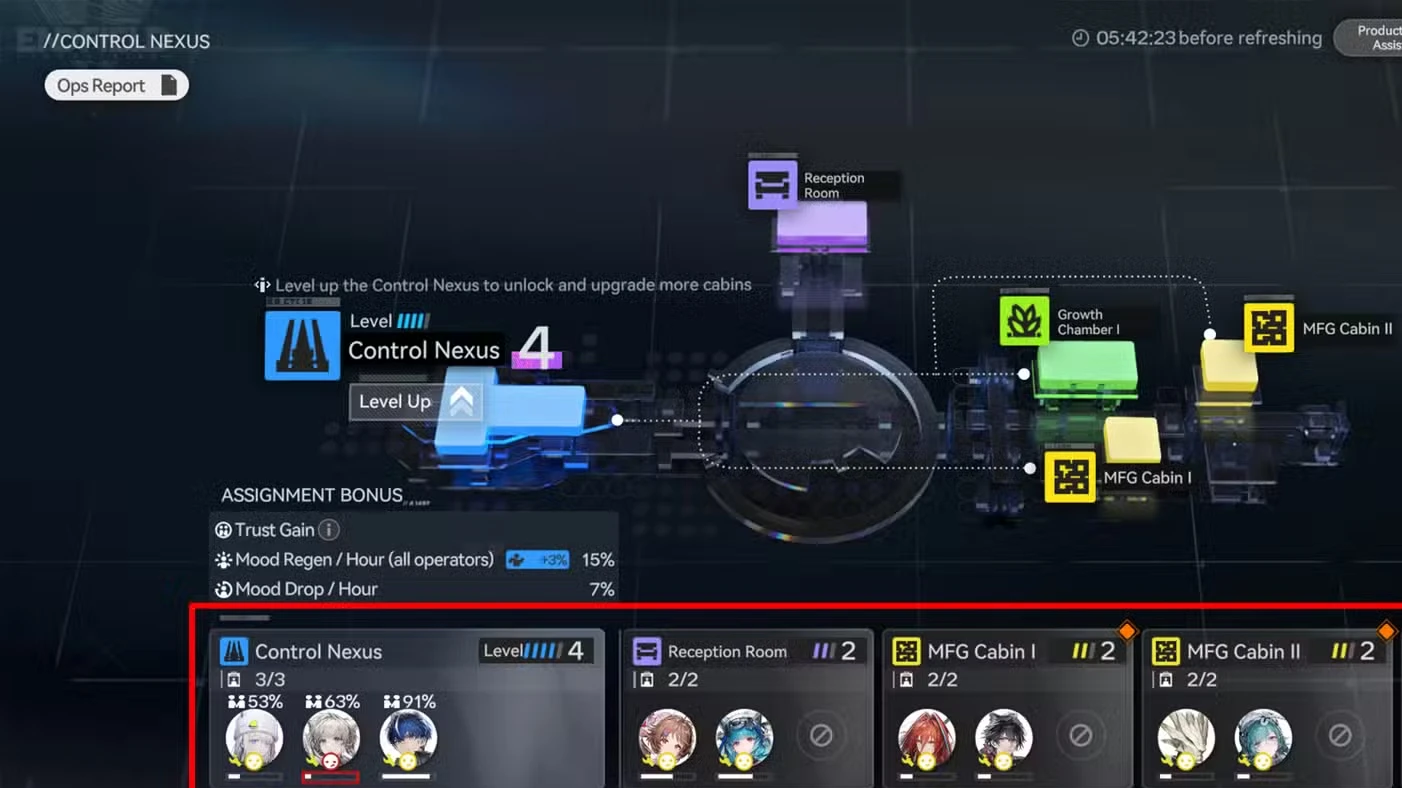Daily Checklist In Arknights Endfield