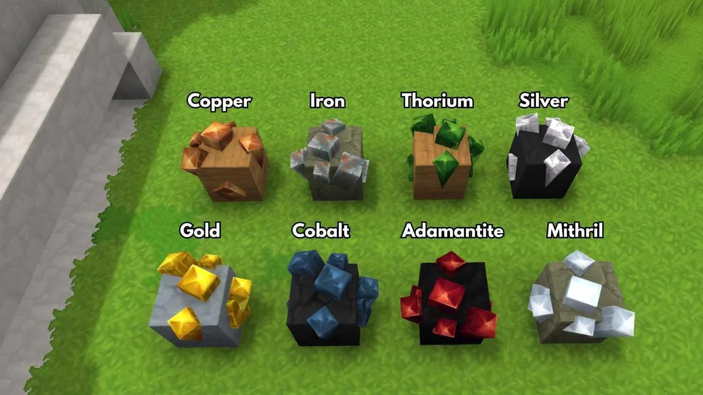 Hytale All Ore Locations
