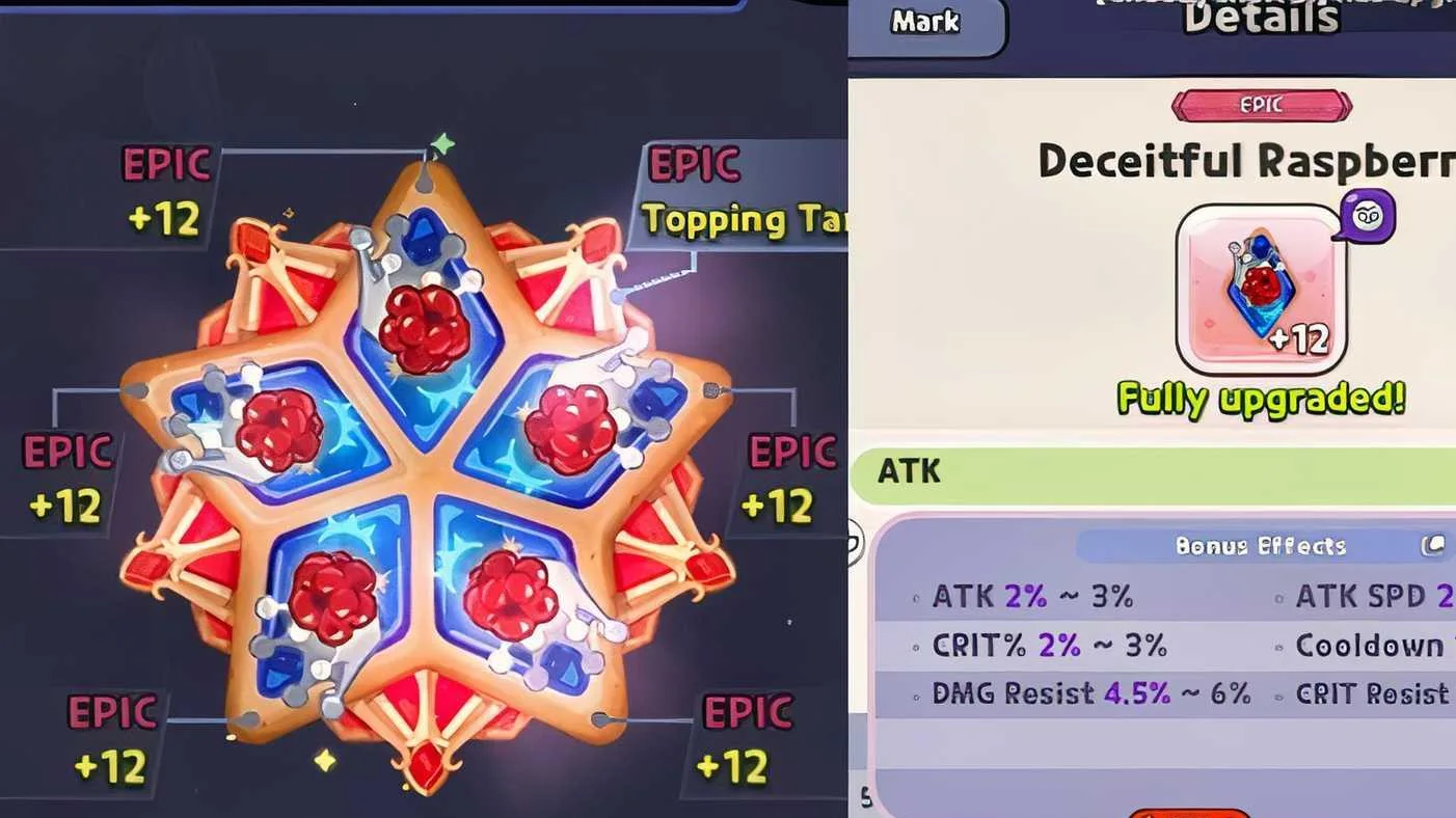 Shadow Milk Cookie Build and Best Toppings in Cookie Run Kingdom