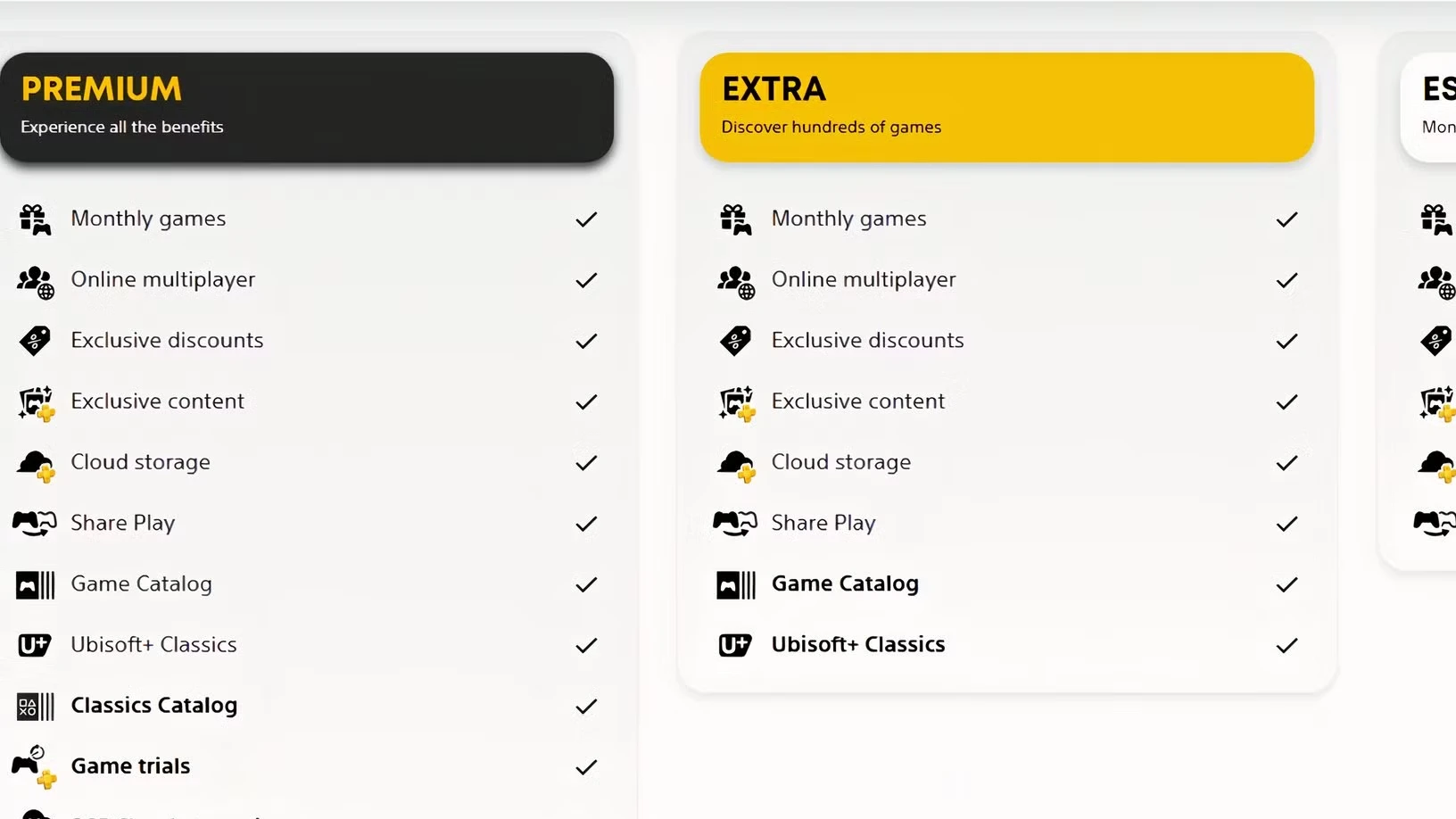 All PS Plus Tiers and Every Game You Can Play Right Now