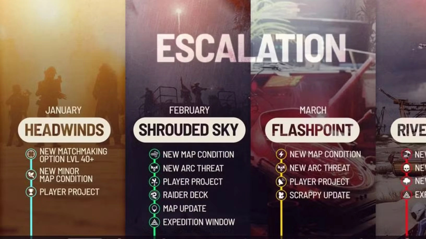 ARC Raiders Shrouded Sky Global Release Times