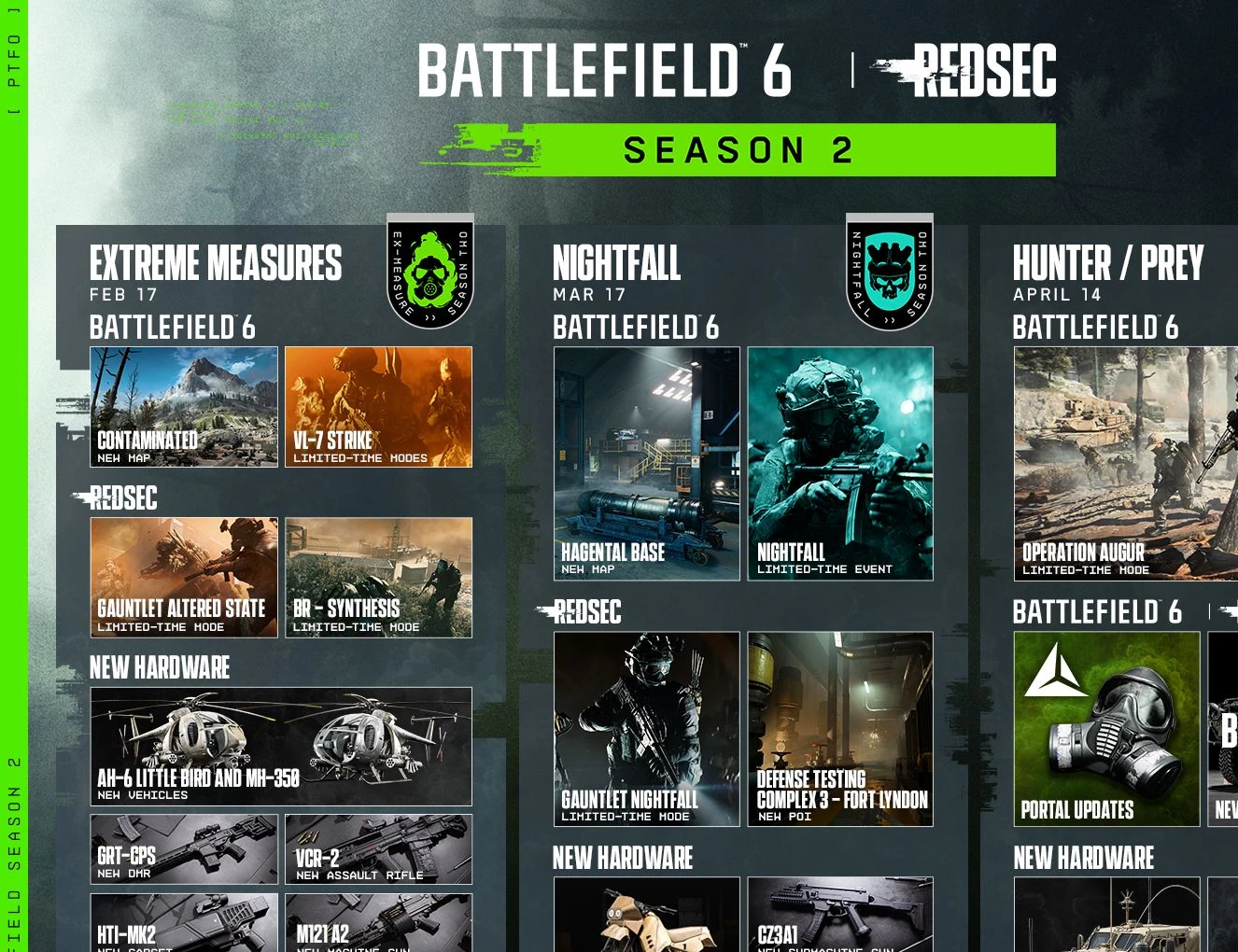 Battlefield 6 Season 2 Brings Psychochemical Smoke, Two Light Helicopters, and More on February 17th
