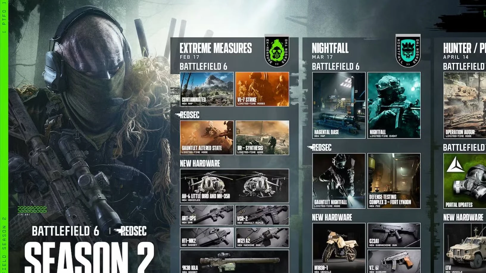 Battlefield 6 Season 2 release time in your time zone