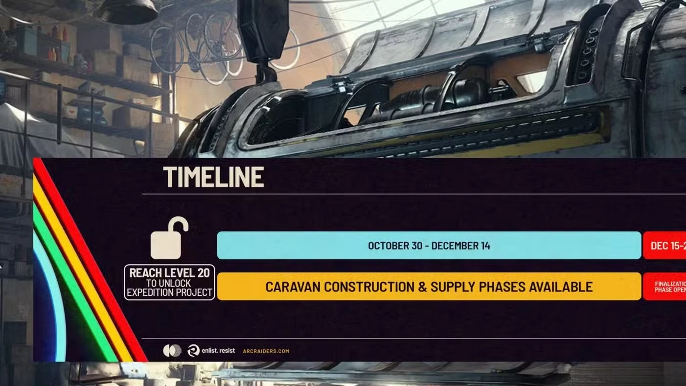 Is it Worth Wiping in ARC Raiders? Expedition Rewards Explained