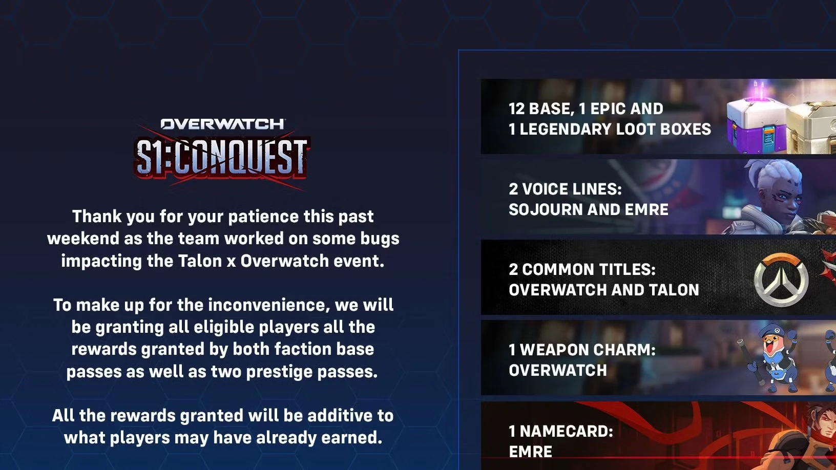 Overwatch Prestige Pass Guide & Rewards
