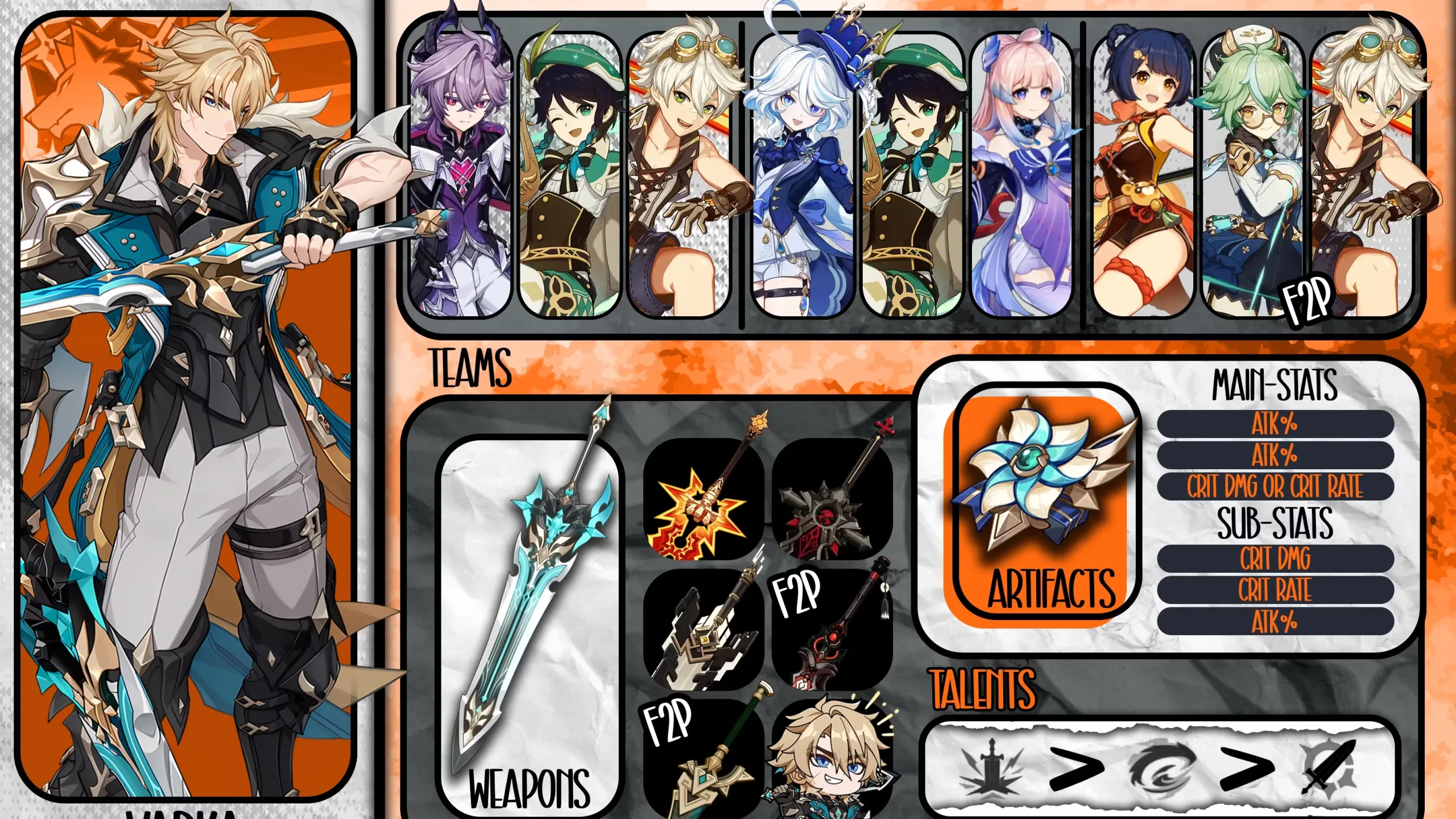Varka Best Build In Genshin Impact