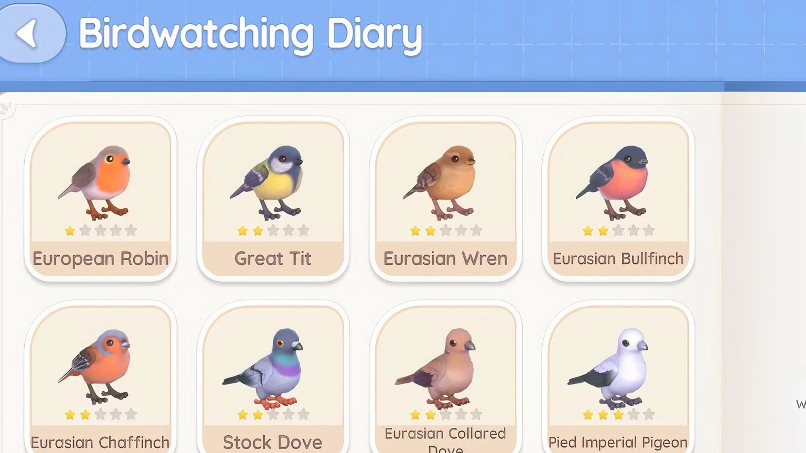 Where to Find Every Bird in Heartopia