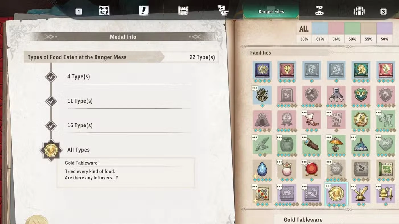 All Monster Hunter Stories 3 Achievements and Trophies