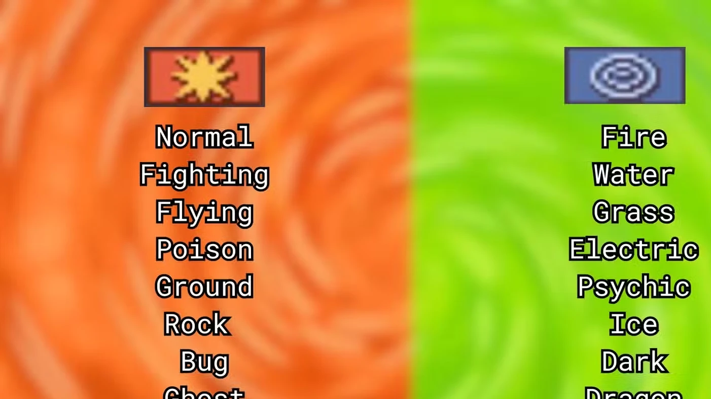 Pokemon FireRed & LeafGreen Physical vs Special Attack Type Split Explained