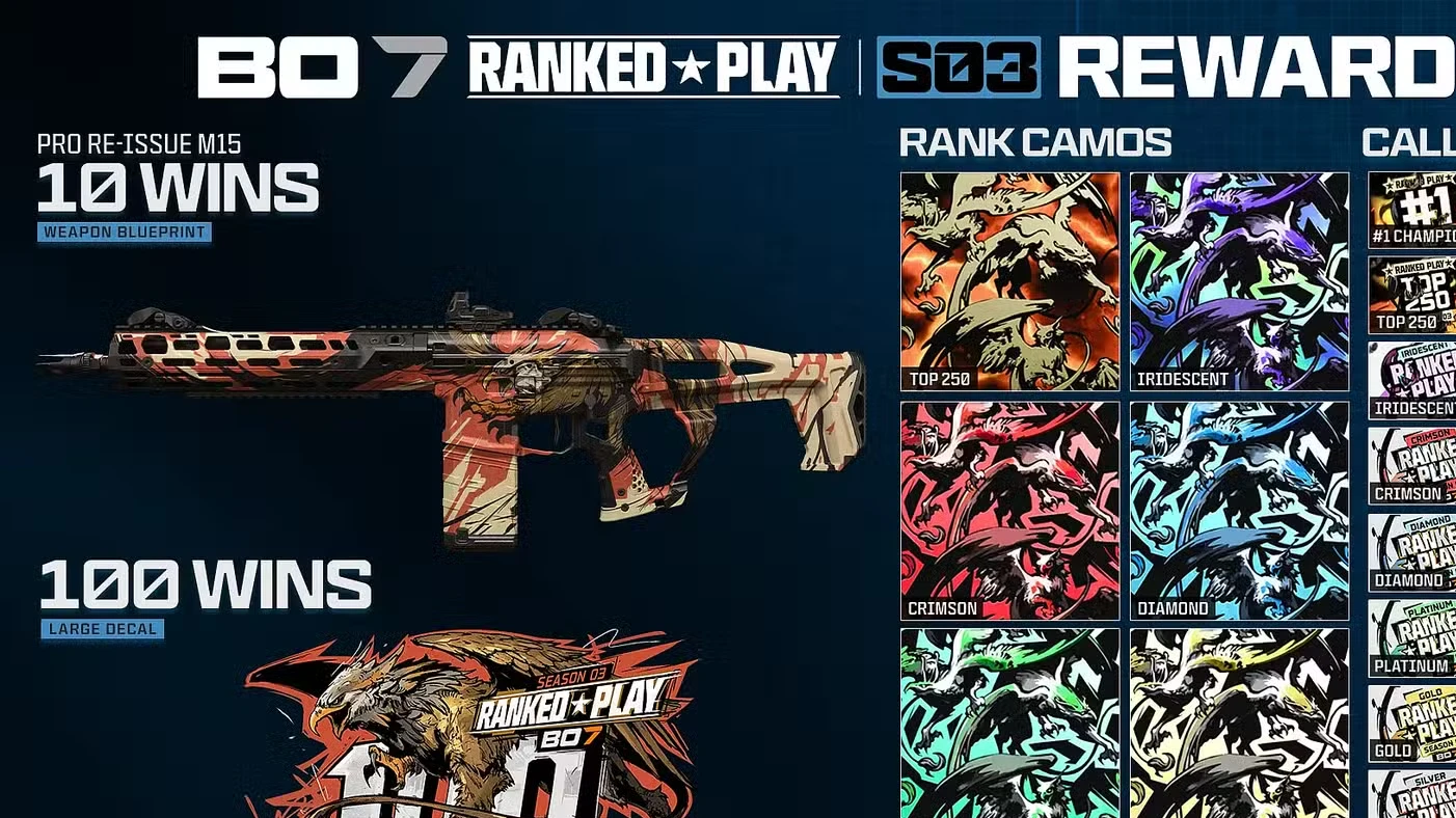 All Season 3 Ranked Play Rewards in Black Ops 7 & Warzone