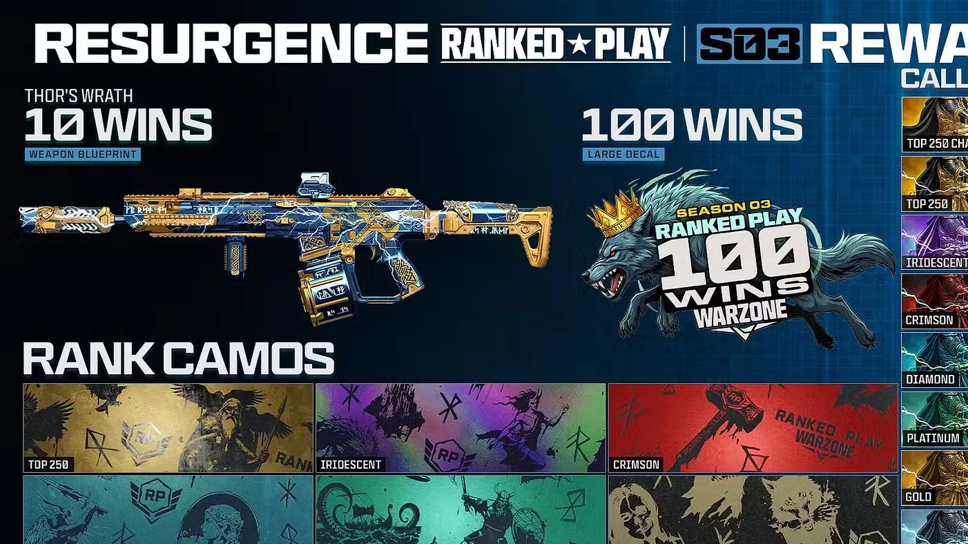 All Season 3 Ranked Play Rewards in Black Ops 7 & Warzone