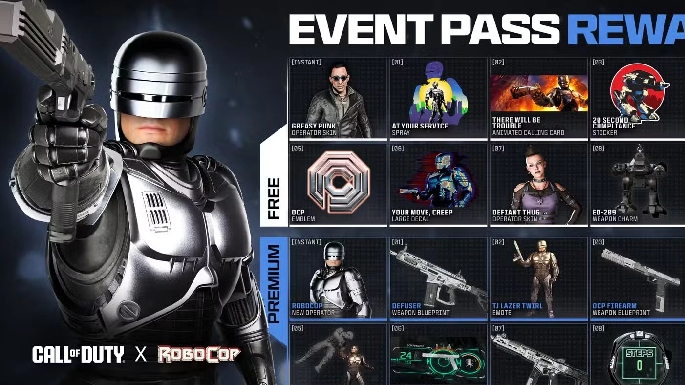 All RoboCop Event Pass Rewards in Black Ops 7 & Warzone