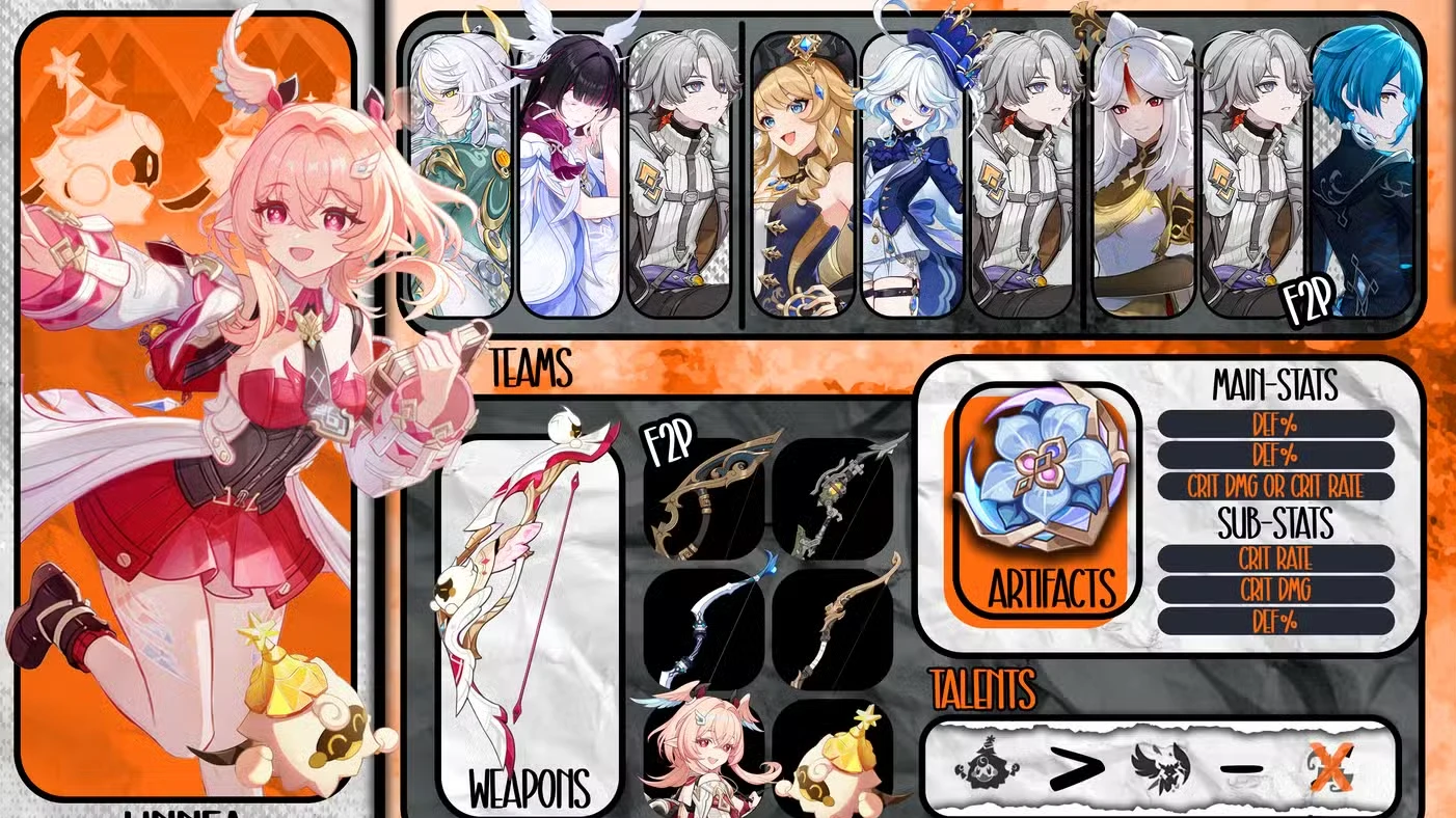 Linnea Build Guide In Genshin Impact