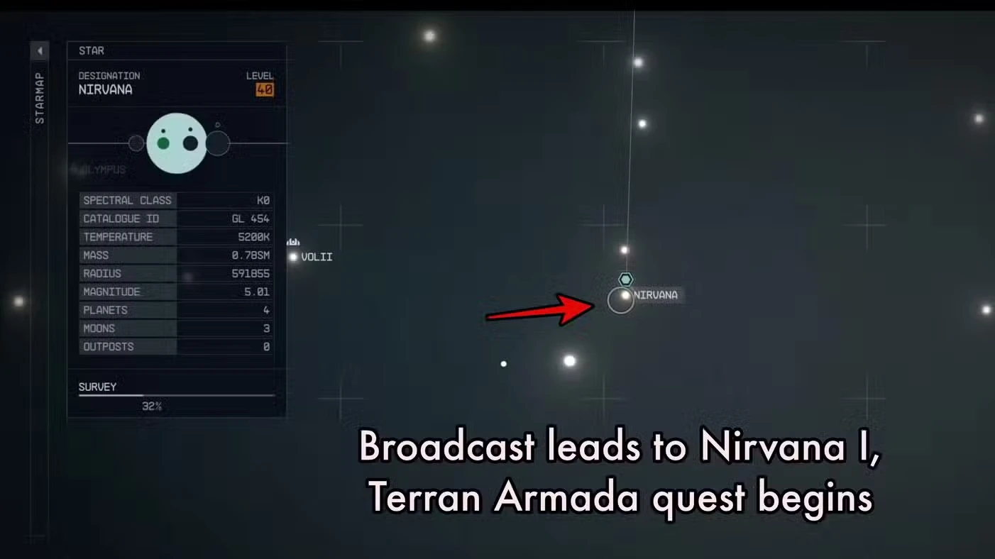 Terran Armada DLC Requirements – Starfield