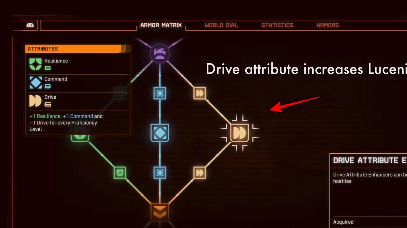 Best Beginner Tips for Saros