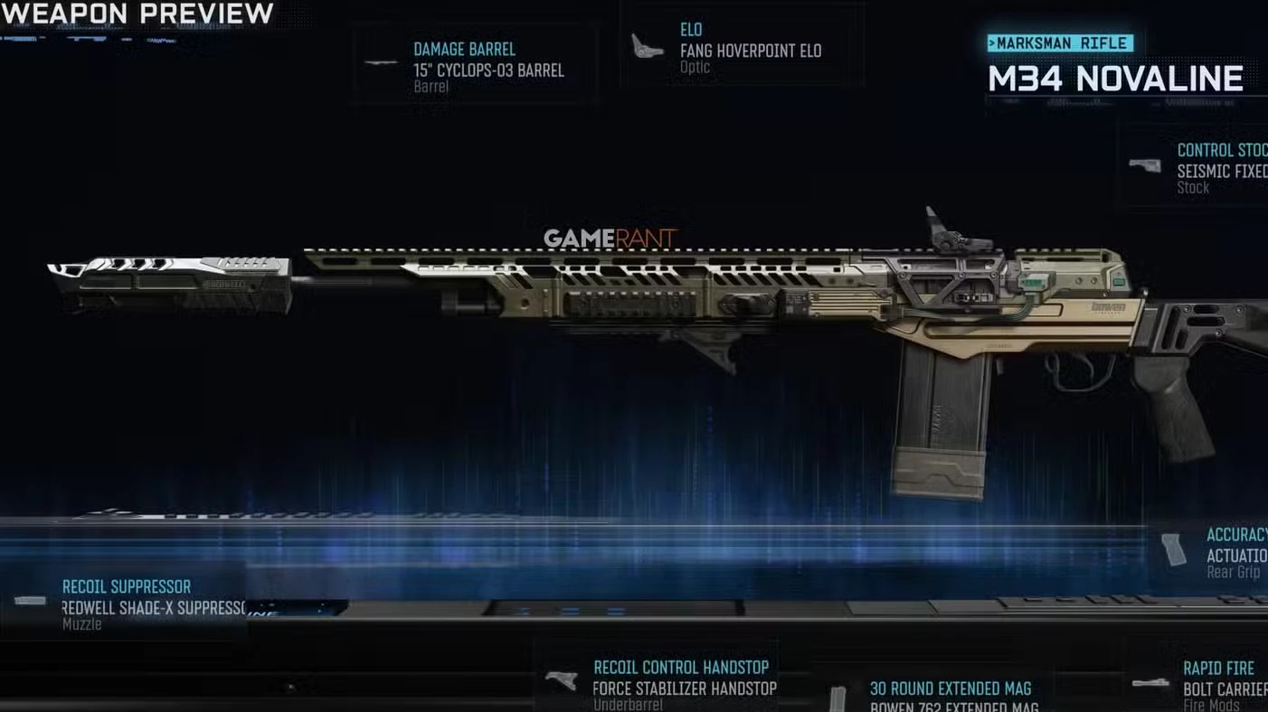 Broken Meta Weapon Builds in Black Ops 7 Zombies