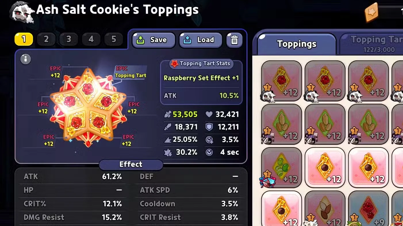 Cookie Run Kingdom Ash Salt Cookie Build and Best Toppings