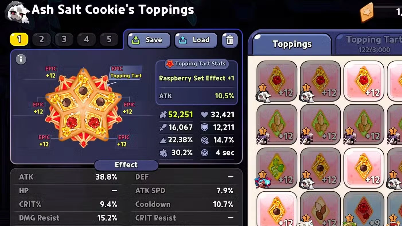 Cookie Run Kingdom Ash Salt Cookie Build and Best Toppings