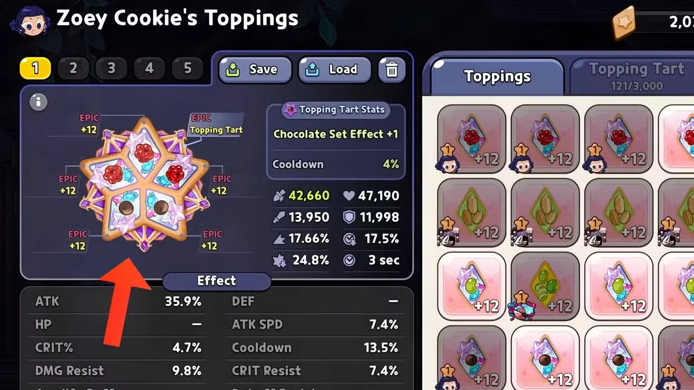 Cookie Run Kingdom Zoey Cookie Build and Best Toppings