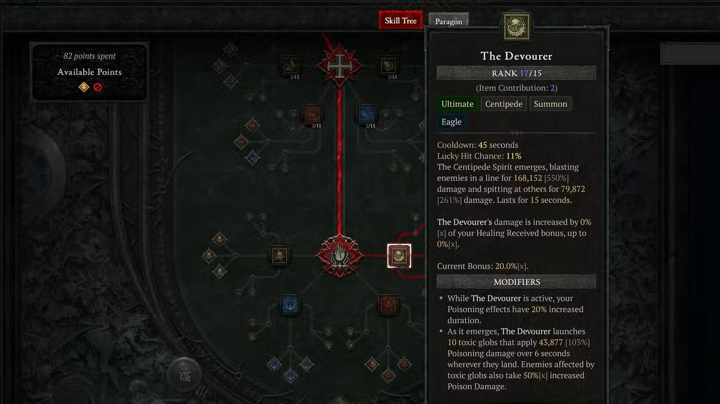 D4 Poison Eagle Spiritborn Leveling Build