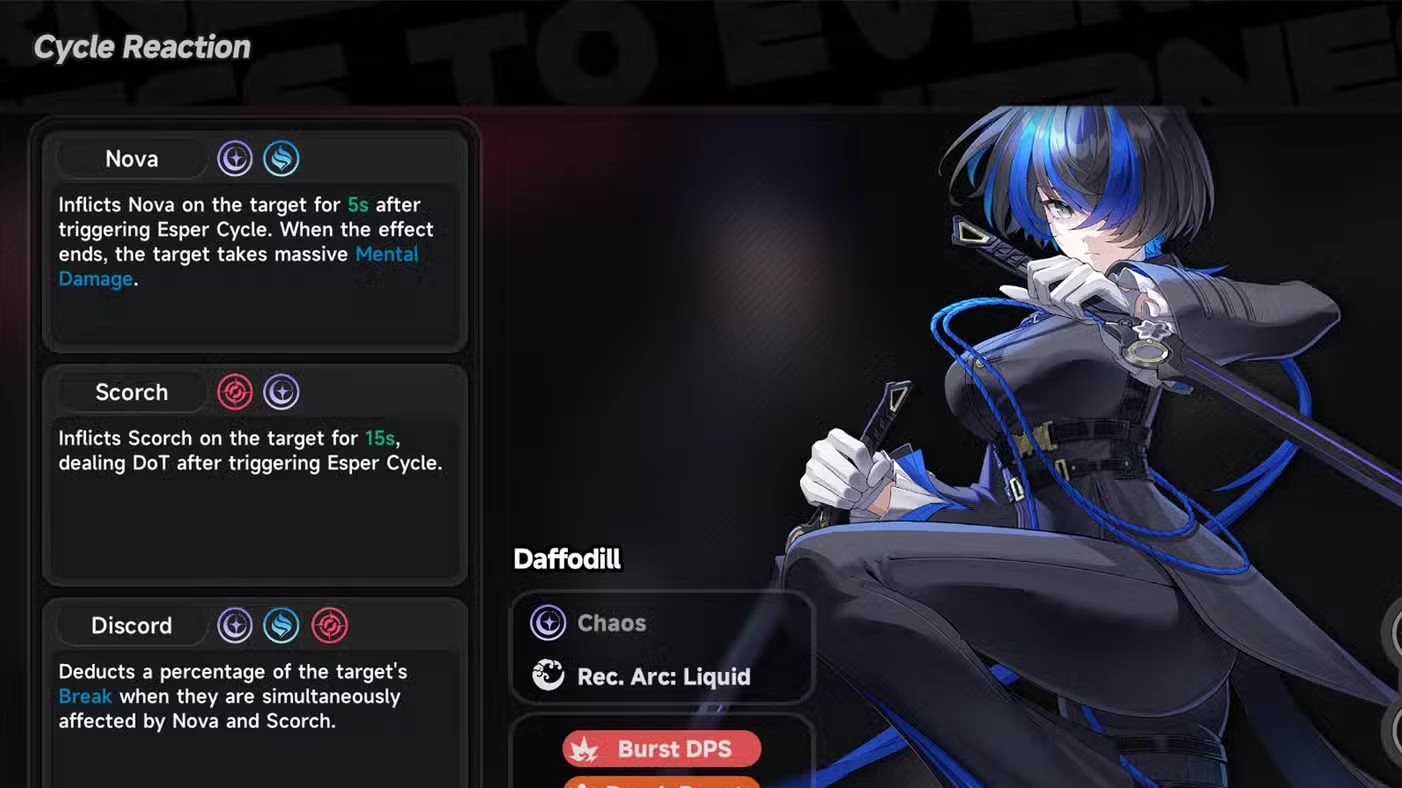 NTE Esper Cycle Guide