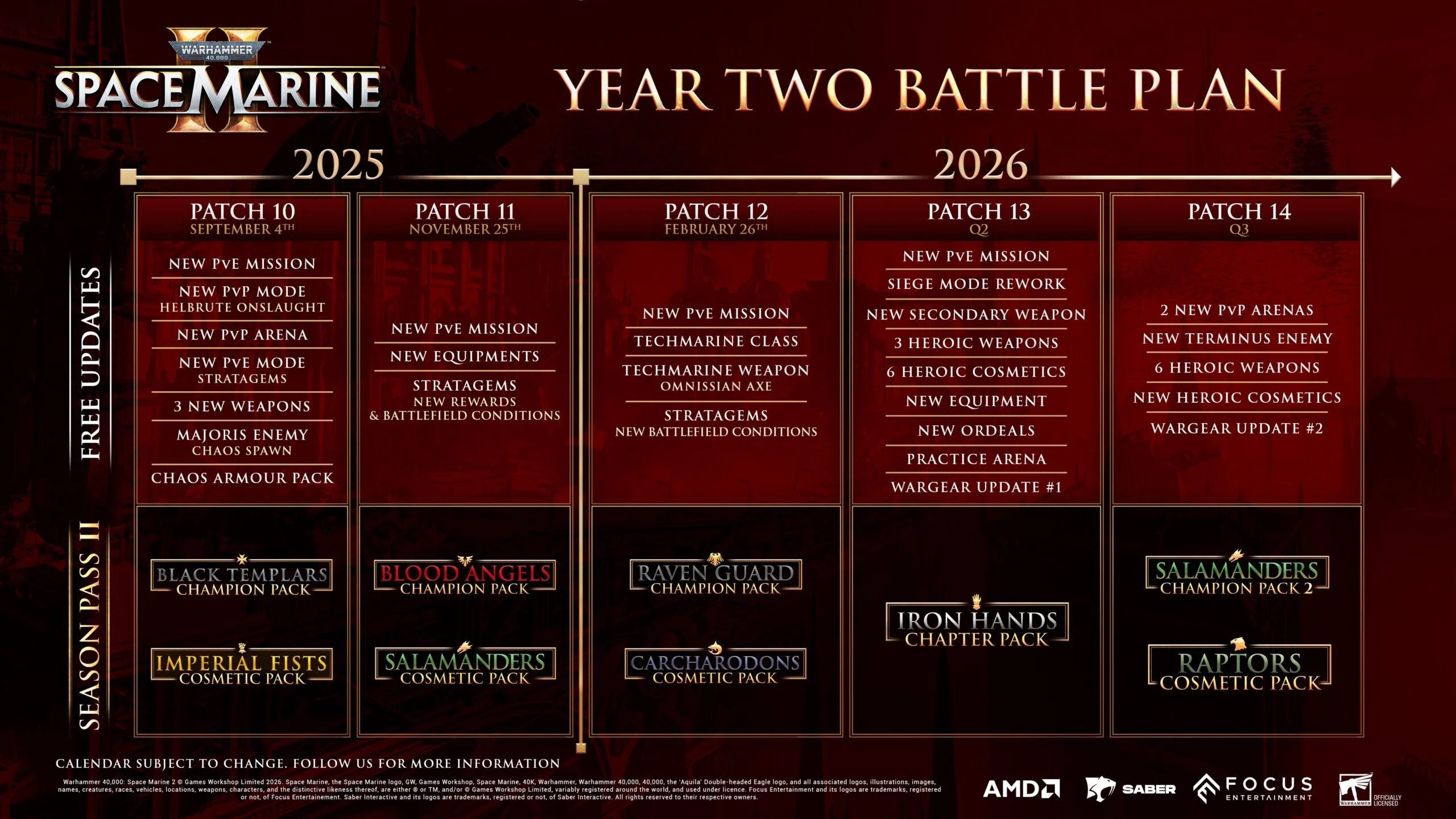 Warhammer 40,000: Space Marine 2 Celebrates 12 Million Players, to Get More Content in Year 3