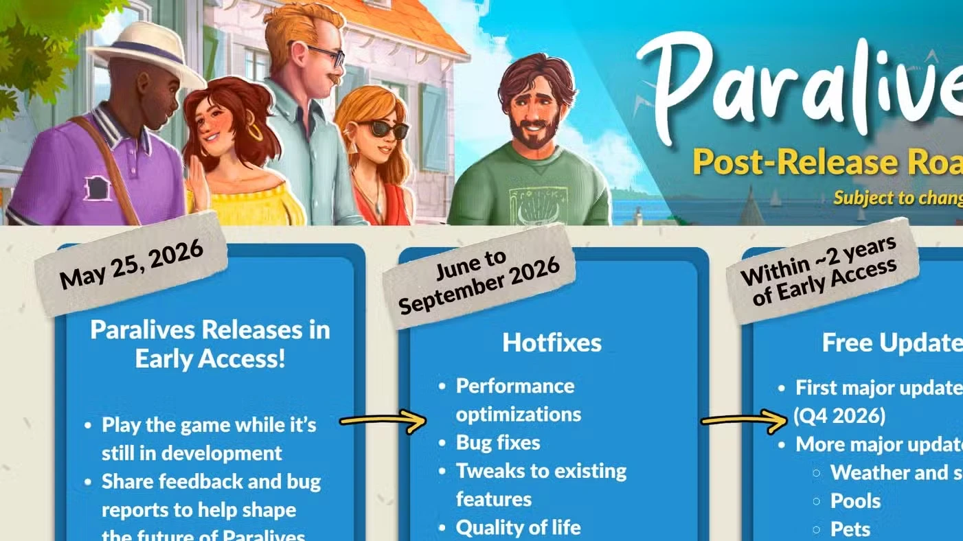 When are Pets, Pools, and Cars Coming to Paralives?