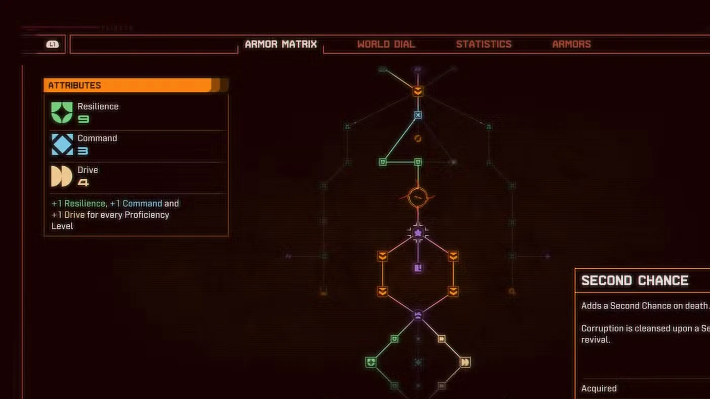 Which Armor Matrix Upgrades to Unlock First in Saros