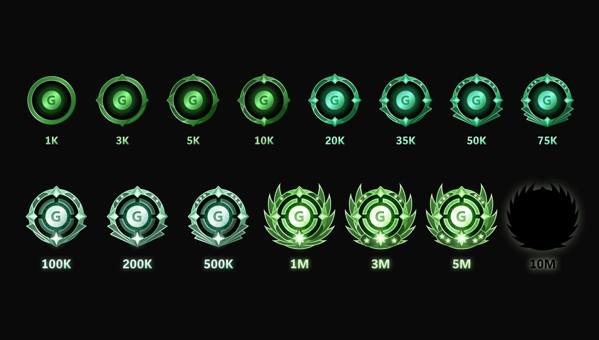 Xbox Adds Gamerscore Badges in New System Update, Available Now for Insiders