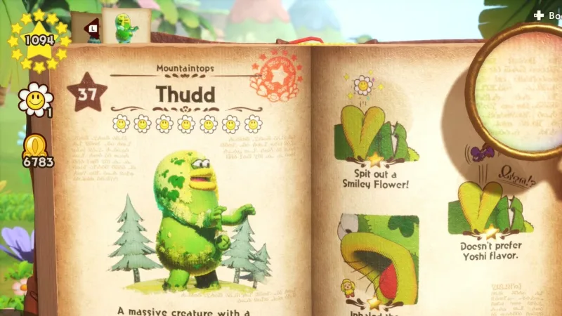 Descobertas de Thudd em Yoshi e o Livro Misterioso