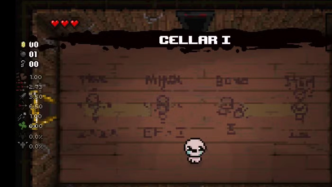 Binding of Isaac Cheats and Console Commands