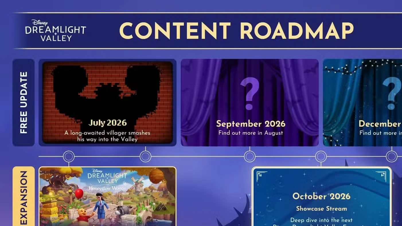 Disney Dreamlight Valley Roadmap & Updates, Explained