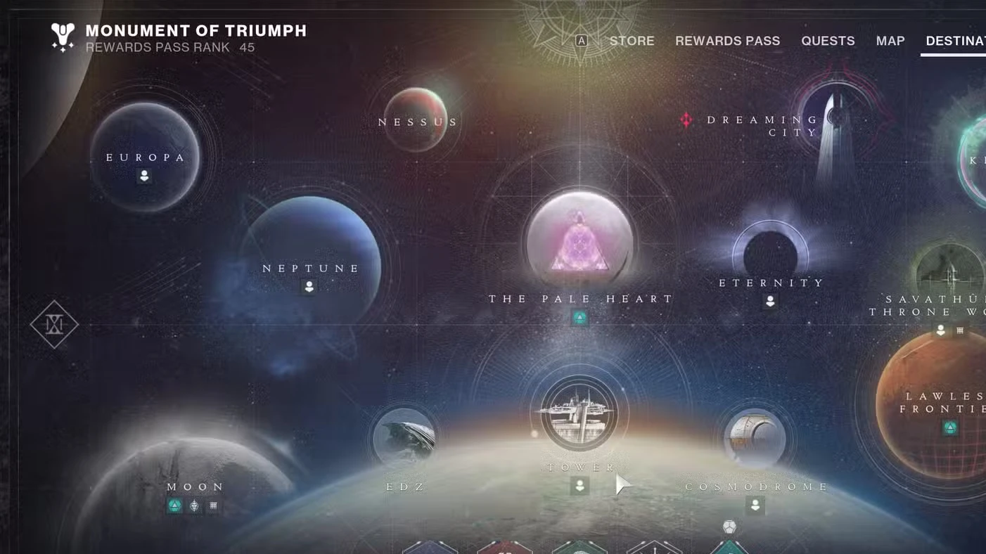 Distortion Rotations in Destiny 2