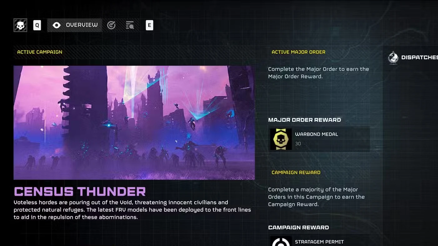 Helldivers 2: Galactic Campaigns, Explained