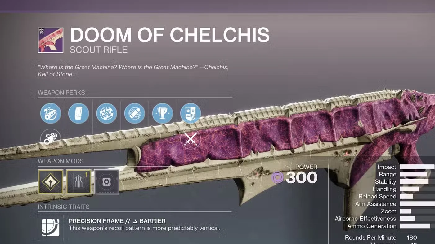 King’s Fall Loot Table and God Rolls in Destiny 2