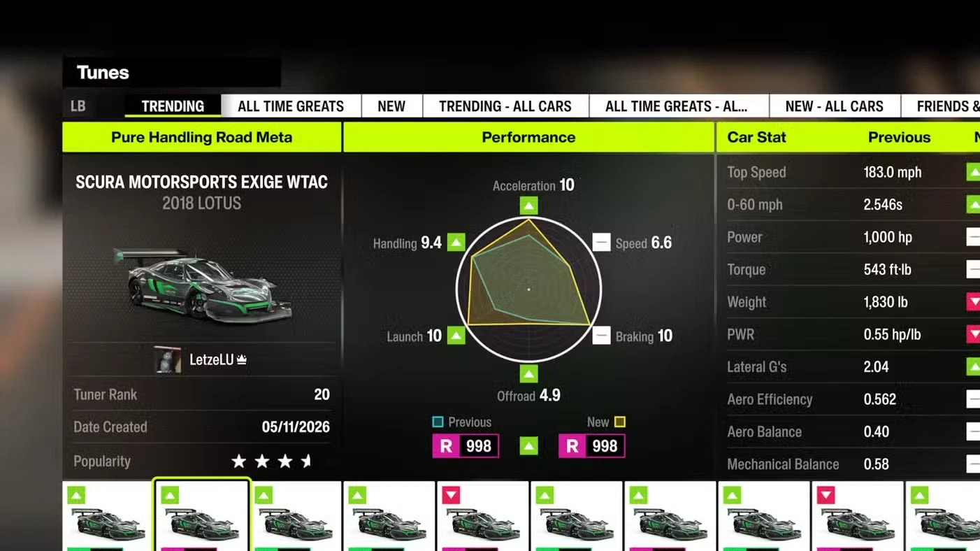 Meta Cars in Forza Horizon 6 for Each Class (Rivals Leaderboards)