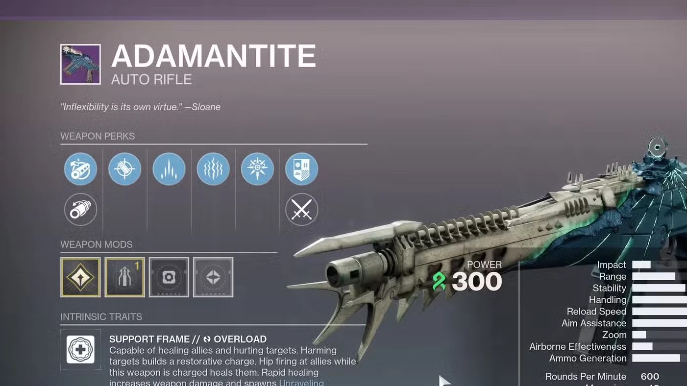 Pit of Heresy Loot Table and God Rolls in Destiny 2