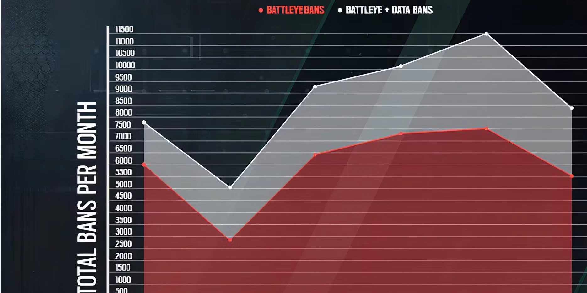 Tom Clancy’s Rainbow Six Siege News, Trailer, Guides, and More