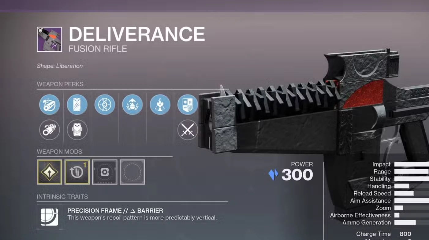Vow of the Disciple Loot Table and God Rolls in Destiny 2
