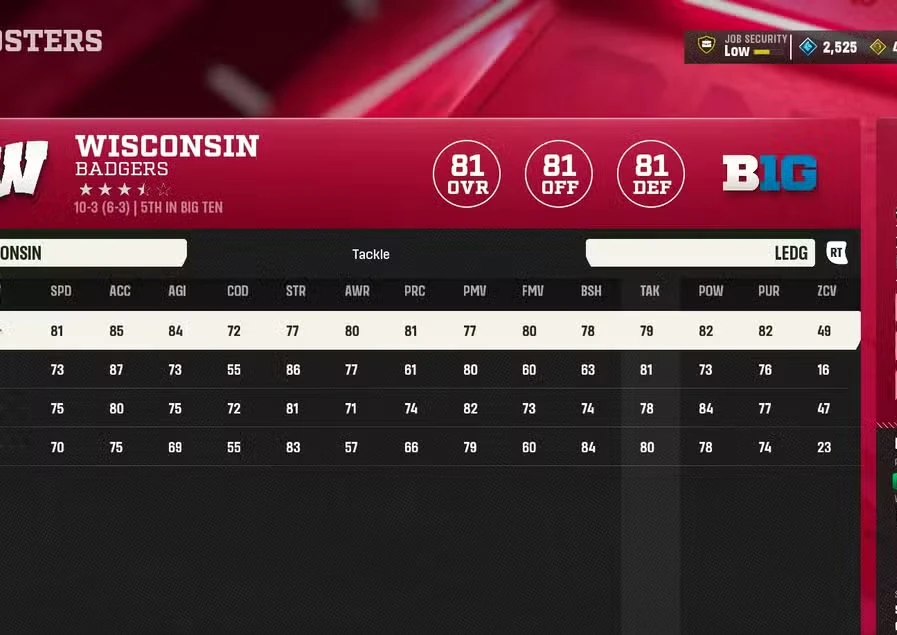 All Stats in College Football 27, Explained