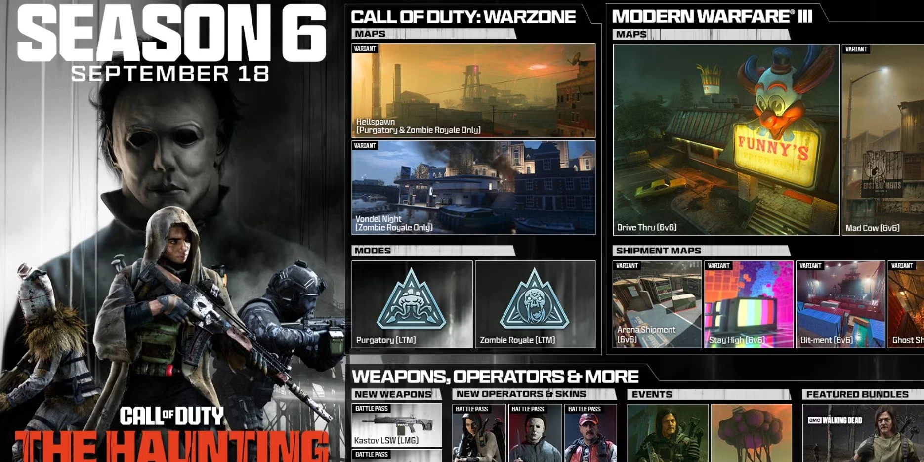 Call Of Duty: Modern Warfare 3 (2023) News, Trailer, Guides, and More