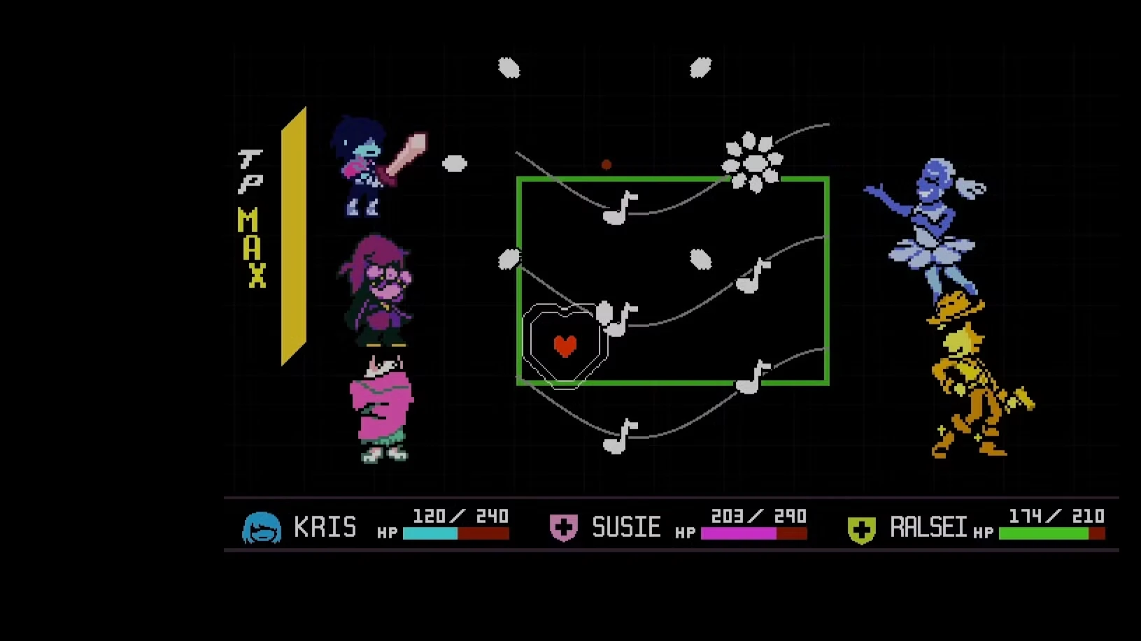 Deltarune Chapter 5 100% Guide and Walkthrough