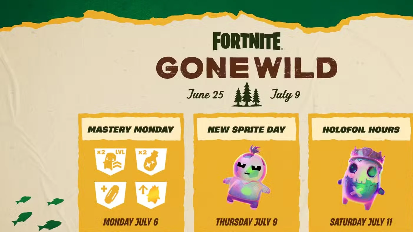 Fortnite Sprite Release Schedule (New Sprite Days)