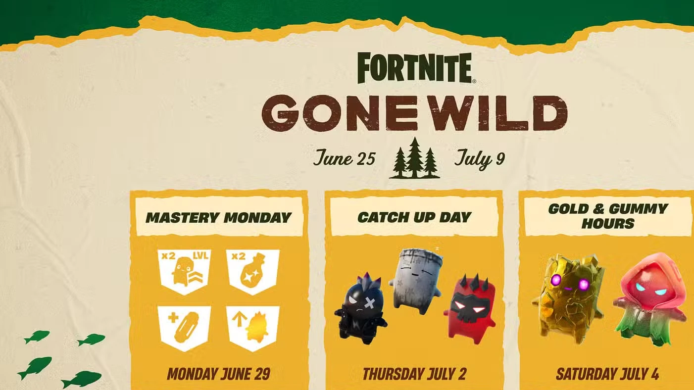 When Are the Gold & Gummy Hours in Fortnite? (Power Hour)